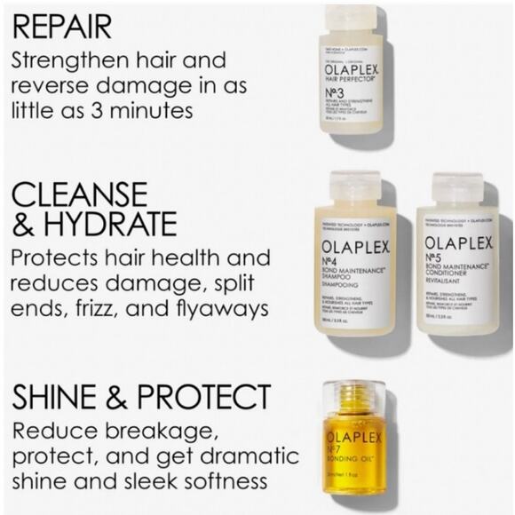 Olaplex In Good Repair Strength and Shine Holiday Hair Product Kit 🎄✨️ NIB - Picture 2 of 3